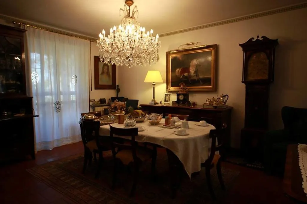 Luisa B&B Μπέργκαμο